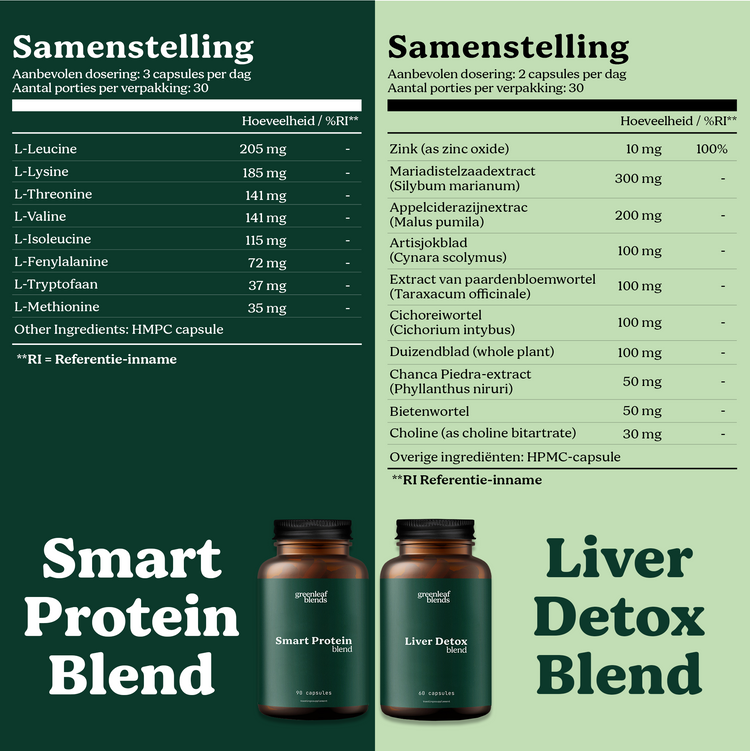 Smart Protein + Liver Detox Bundle