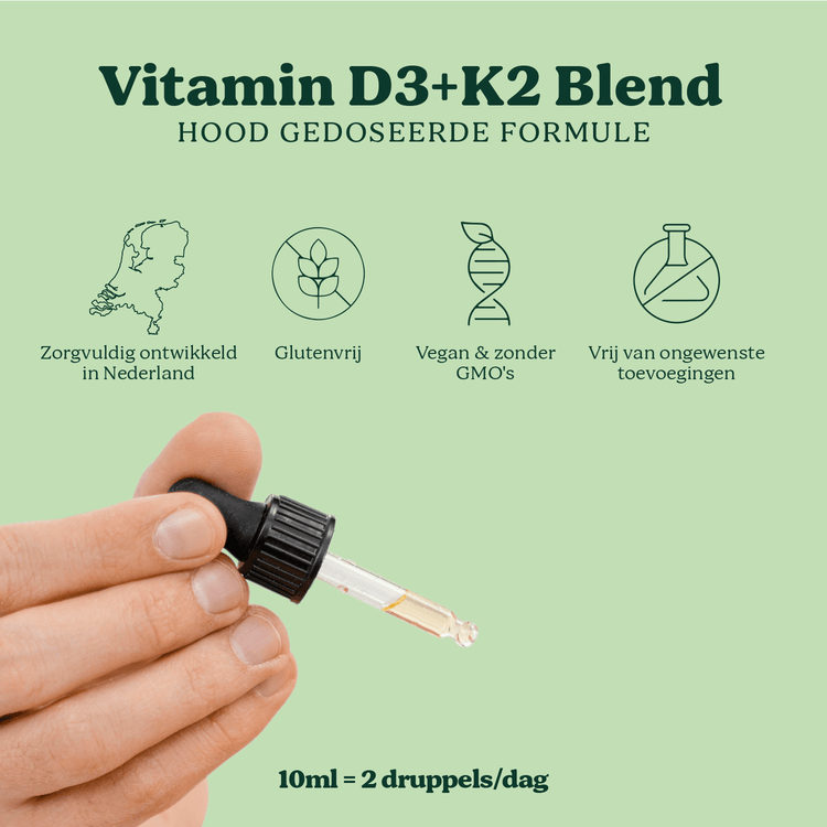 Vitamin D3 + K2 blend